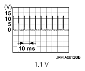 G07103052