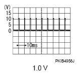 G07105588