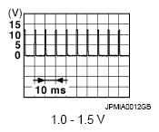 G07105744