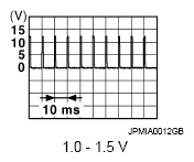 G07105748