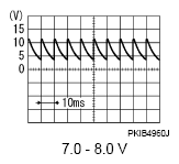 G07105749