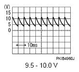G07105764