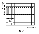 G07105769