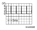 G07152915