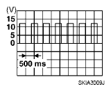 G07152919