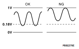 G07165022