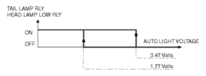 G07250130