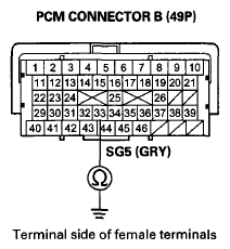 G07353815