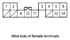 G07355283