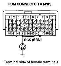 G07362034