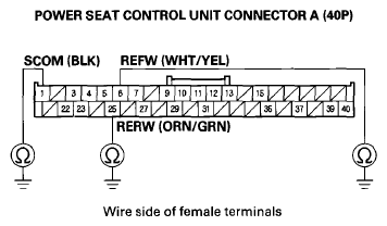 G07363692