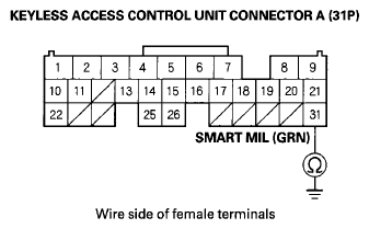 G07363799