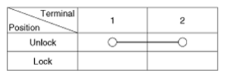 G07426760