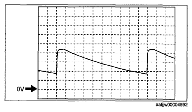 G07622604