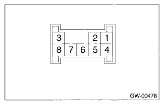 G07680396