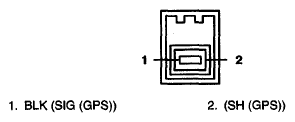 G07760809