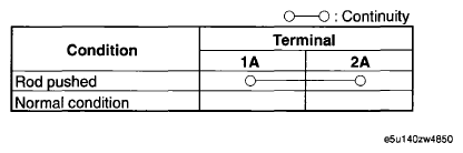 G07877769