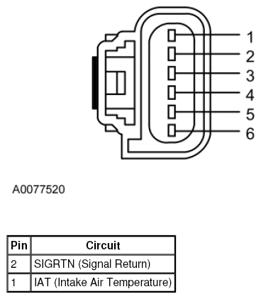 G07884079