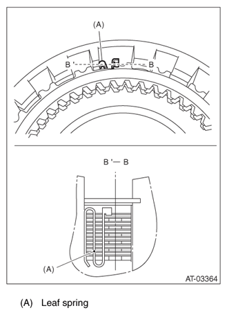 G07914924