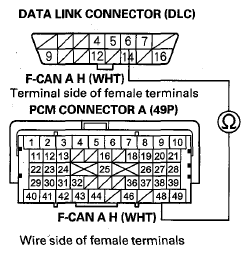 G08057148