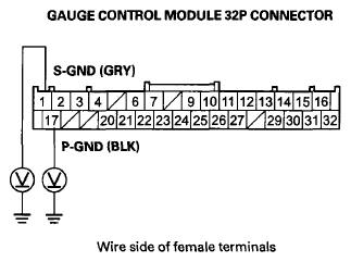 G08067705