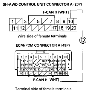 G08069527