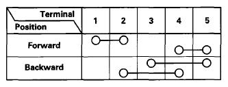 G08071643