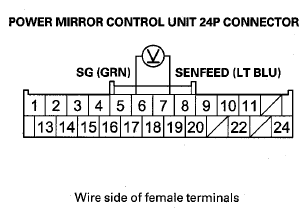 G08077072