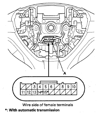 G08083141
