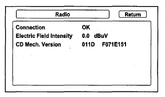 G08083202