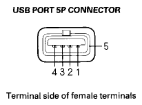 G08095011