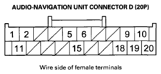 G08095077