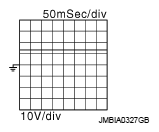 G08129029