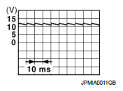 G08230563