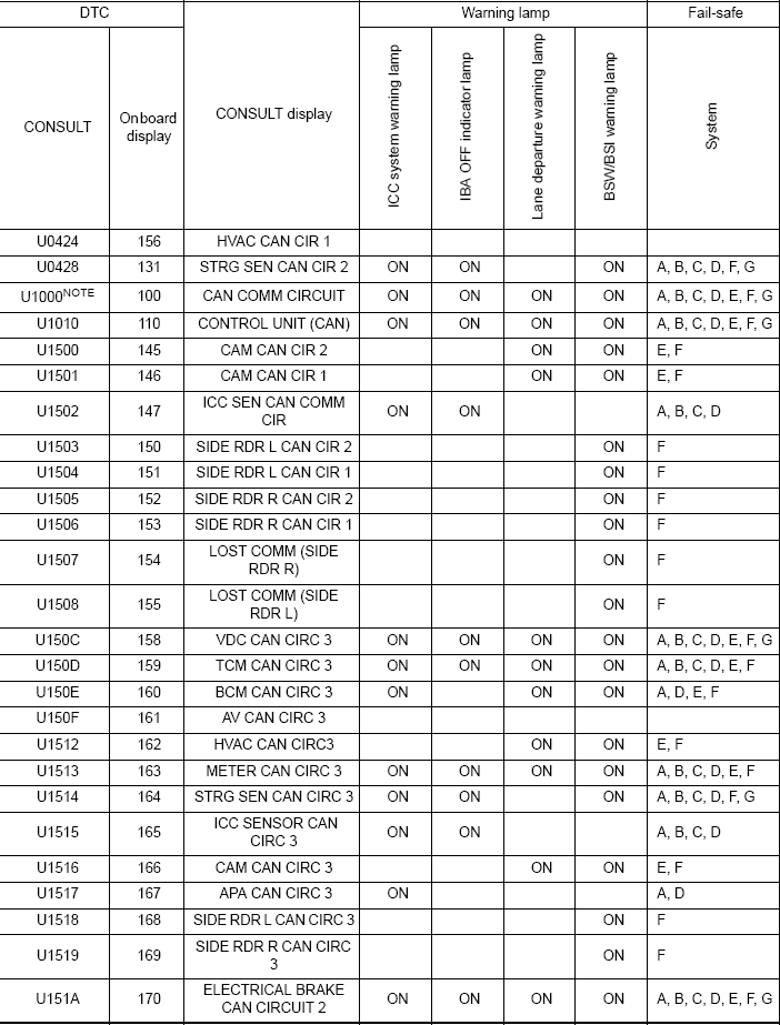 G08255495