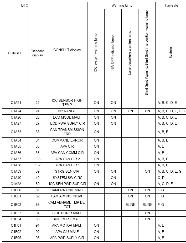 G08259788