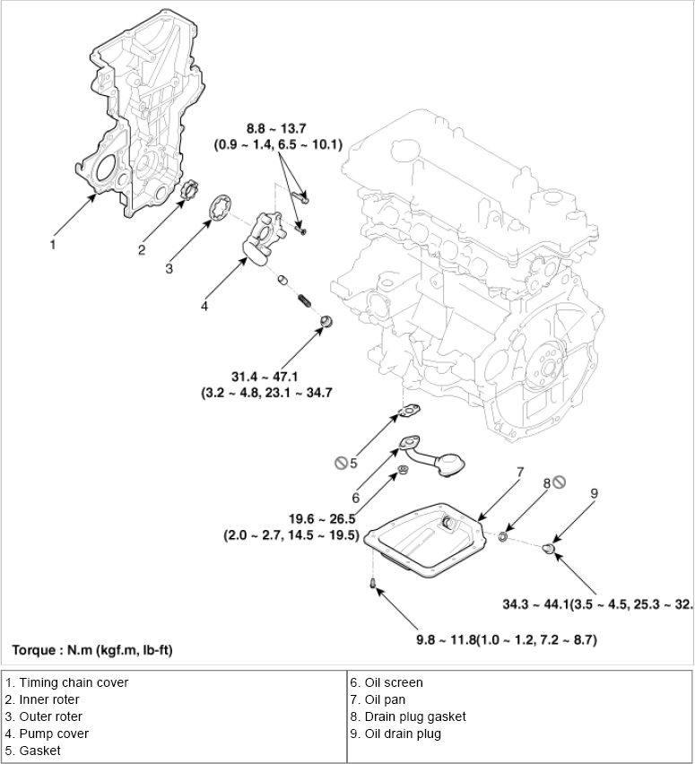 G08321161