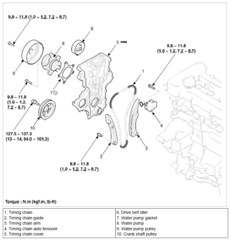 G08330596