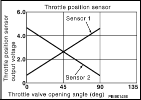 G08443850