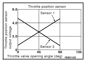G08451642