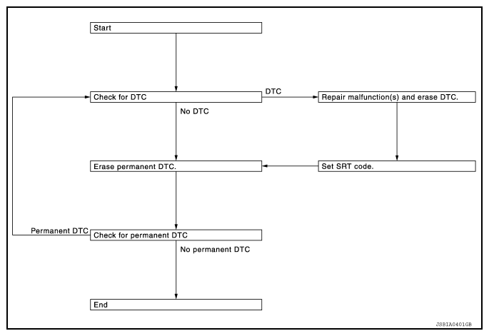 G08693886