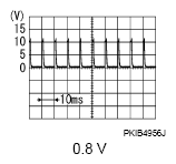G08700523