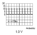 G08700543