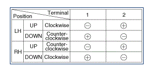 G08814430