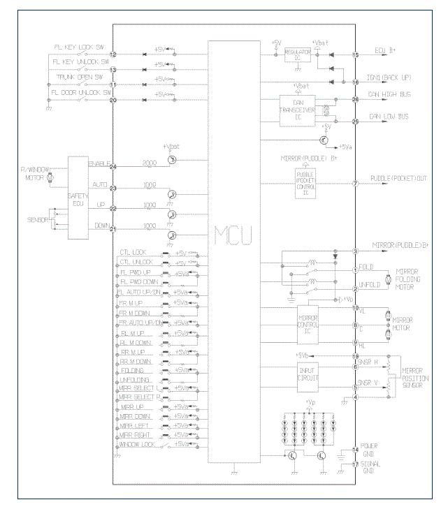 G08814432