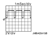 G08884441