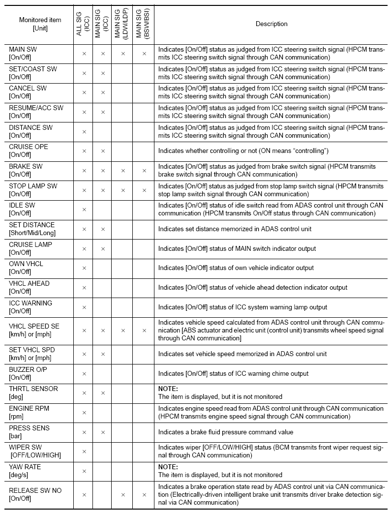 G08901930