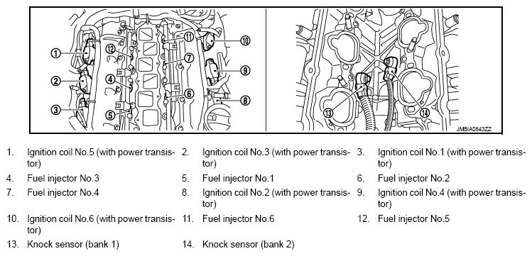 G09000767