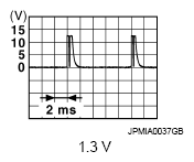 G09004621