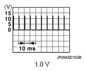 G09004625